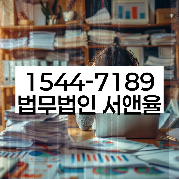 적절한 키워드